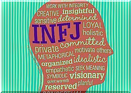 Head silhouette with words inside representing the INFJ personality